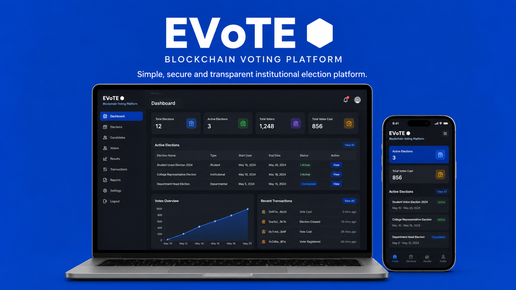EVoTE - blockchain voting system by SudurSoft Solutions, Dhangadhi